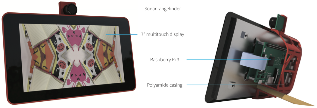 cutaway of the device, showing the placement of the computer behind the display